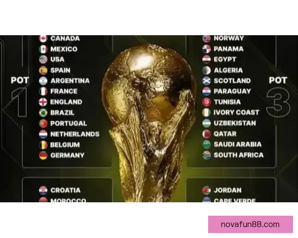 2026年世界杯揭幕战前瞻：全球豪强如何角逐足球盛宴的巅峰荣耀