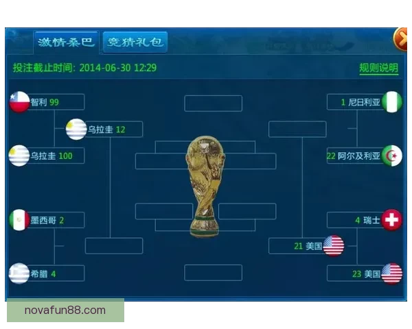 世界杯竞猜游戏全方位攻略 提升预测准确率的技巧与策略