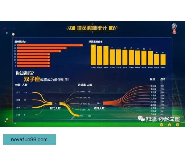 世界杯足球竞猜平台全面解析安全玩法技巧与赛事数据分析实用指南