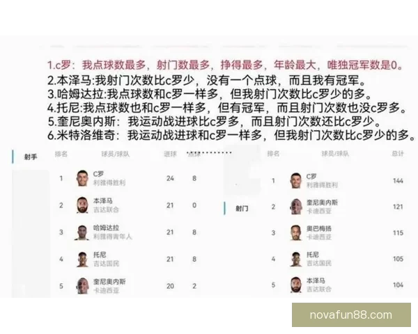 2026世界杯冠军热门球队预测分析各队实力及夺冠前景
