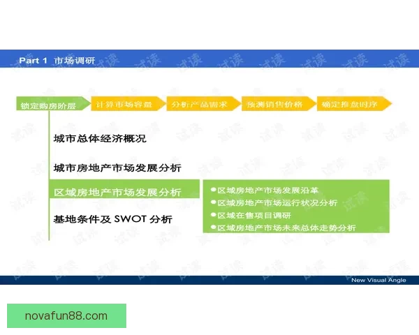 世界杯跟单实战技巧与稳定盈利策略全面解析助赢率持续提升指南