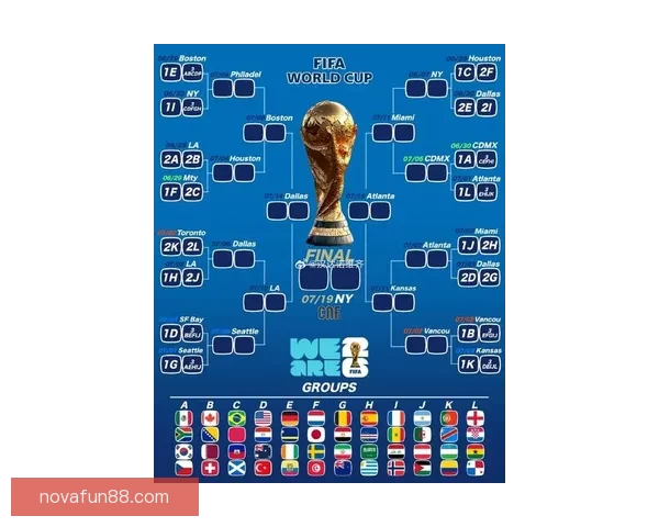 2026年世界杯各队排名揭晓分析全球足球格局变化