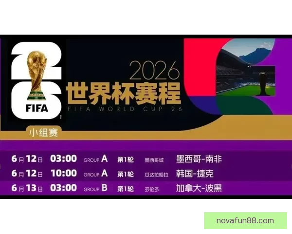 美加墨世界杯赛程解析及各队备战情况全览